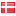 timelog.dk hosted country